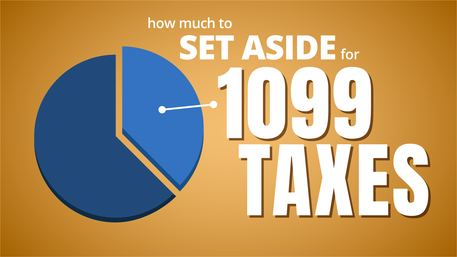 Graphic titled How Much to Set Aside for 1099 Taxes showing the recommended savings percentage for freelancers.